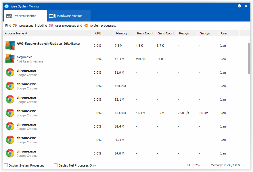 process monitor