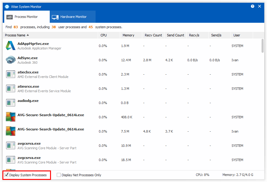 process monitor