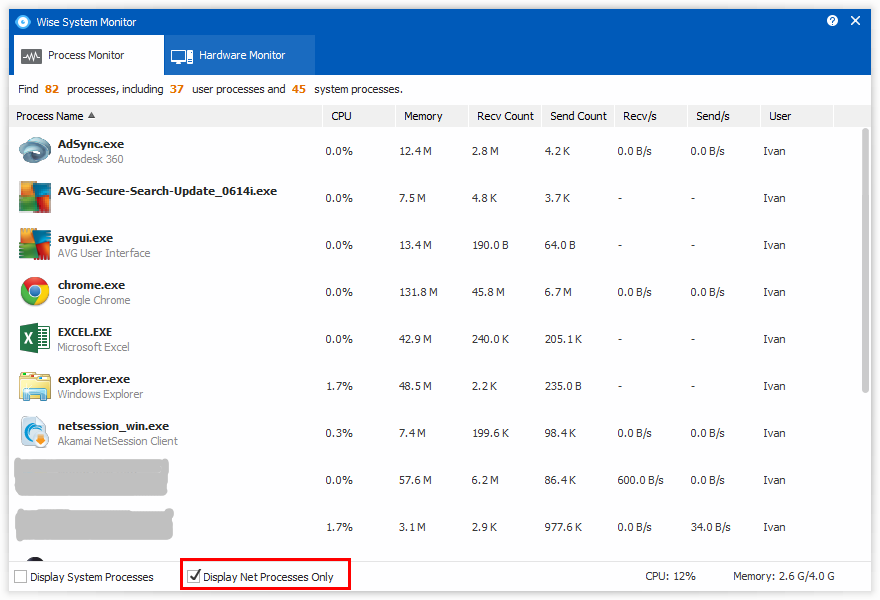 process monitor