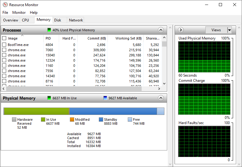 Windows Resource Monitor